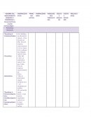 Vademecum antibiotico