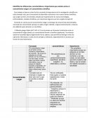 Diferencia entre conocimiento vulgar y conocimiento cientifico