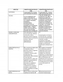 Mapa de los partidos de colombia