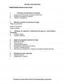 Unidad Curricular: Sistemas de riego y drenaje
