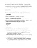 DIAGNOSTICO CULTURAL FUNCIONAMIENTO DE LA COMUNICACIÓN