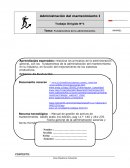 Fundamentos de la administración