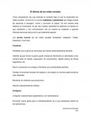 El dilema de las redes sociales