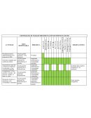 CRONOGRAMA DE TRABAJO IMPLEMENTACIÓN DE PROPUESTA DE RSE