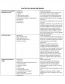 PLATILLOS BAJOS EN GRASAS