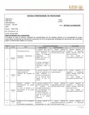 Psicología educativa