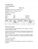 Ejemplo de historia clinica