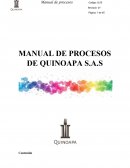 MANUAL DE PROCESOS DE QUINOAPA S.A.S