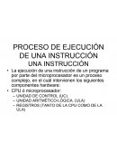 PROCESO DE EJECUCIÓN DE UNA INSTRUCCIÓN