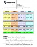 MÒDUL: PIAC MODALITAT: DISTANCIA
