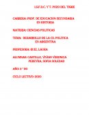 DESARROLLO DE LA CS. POLITICA EN ARGENTINA