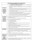PROCESOS DE PENSAMIENTO DE LOS DOCENTES