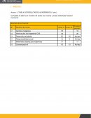 ANEXOS: Anexo 1: TABLA DE RESULTADOS ACADÉMICOS