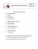 MANUAL DE FUNCIONES PARA CADA CARGO
