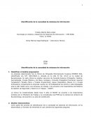 Tecnología en Análisis y Desarrollo de Sistemas de Información – CME SENA