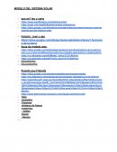 QUÈ ES EL SISTEMA SOLAR?