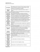 Tipos de costos canales de distribucion