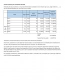 Calculo de ductos para ventilación 2do PISO
