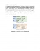 DISEÑO PARA CARDINALIDAD MÍNIMA