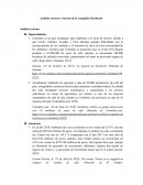 Análisis externo e interno de la compañía Starbucks