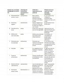 Actividad 2 Diseño Bioclimatico