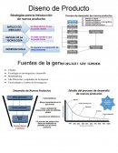 Diseño de producto