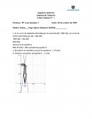 LA ELASTICIDAD DE OFERTA DE LARGO Y DE CORTO PLAZO