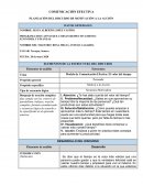 Modelo de Comunicación Efectiva: El valor del tiempo