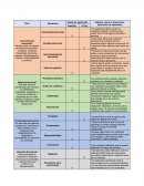 Conocimiento emocional