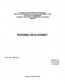 Actividad de la Unidad IDeontologia