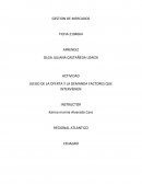 JUEGO DE LA OFERTA Y LA DEMANDA FACTORES QUE INTERVIENEN