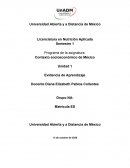 La evolución de México