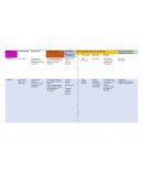 Escalas de medicion en investigacion científica