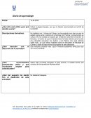 Diario de aprendizaje. Francés