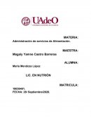 Administración de servicios de Alimentación