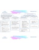 VIAS DE ADMINISTRACION DE MEDICAMENTOS