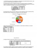 Mercado bancario peruano