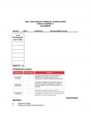 Guía para la entrega del trabajo académico: Formatos, requisitos y pautas de evaluación