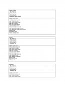 Programacion orientada a objetos