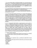 Problema atención urgencia