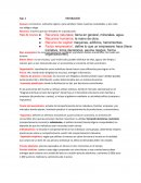 Resumen Microeconomía Libro Miller