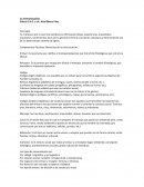 Importancia de la comunicación