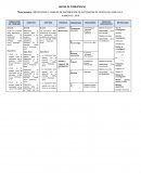 IMPORTACIÓN Y CANALES DE DISTRIBUCIÓN DE AUTOPARTES DE VEHÍCULOS, IDIMA S.A.C, HUANCAYO - 2019