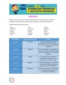 CURRICULUM PRIORIZADO Y CONTEXTO EMOCIONAL