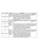 Libro - Juegos para voley como herramientas de formación 1