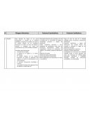 CHUBB SEGUROS Evaluación de Riesgos