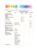 Pesos y dimensiones máximas de los medios de transporte por carretera