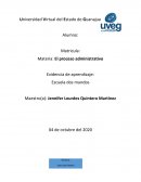 El proceso administrativo Evidencia de aprendizaje: Escuela dos mundos
