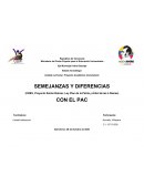 Diferencia y semejanzas constitucion y proyecto bolivariano