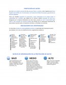 Protección de Datos